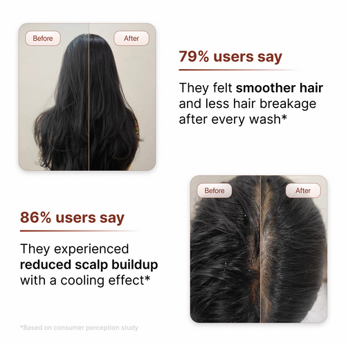 Hard Water Defense Shampoo before and after results - 79% felt smoother hair, 86% reduced scalp buildup