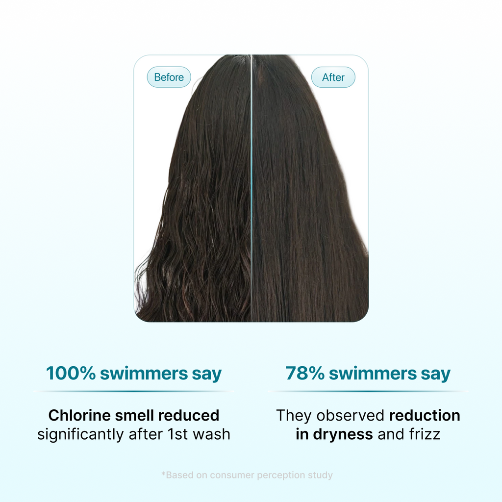 Swimmers Wellness Shampoo before and after results - chlorine smell reduced, less dryness and frizz