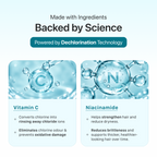 Swimmers Wellness Shampoo ingredients - Vitamin C and Niacinamide, powered by dechlorination technology