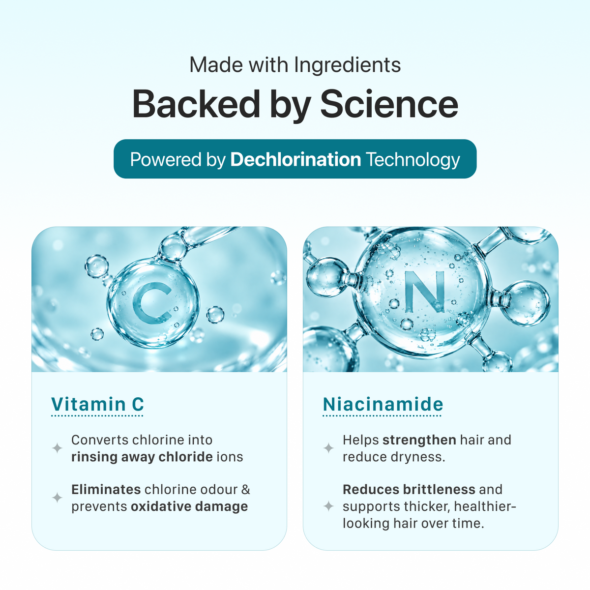 Swimmers Wellness Shampoo ingredients - Vitamin C and Niacinamide, powered by dechlorination technology
