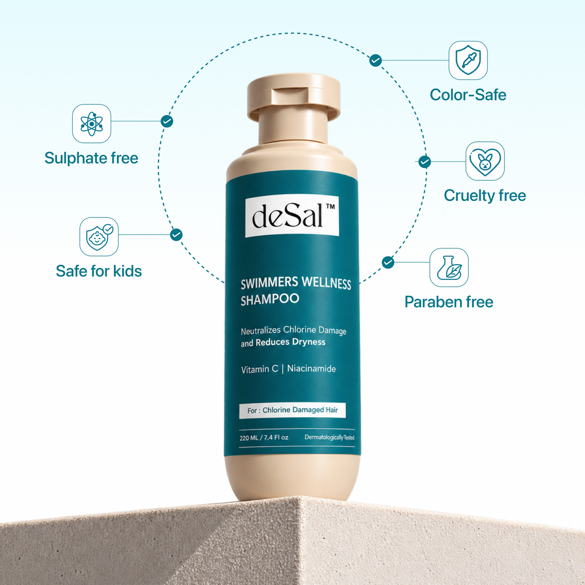 Swimmers Wellness Shampoo - sulphate free, paraben free, color-safe, cruelty free, safe for kids